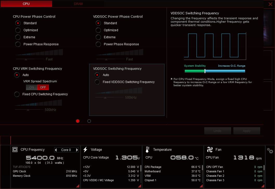 Asus ROG Crosshair X670E Extreme