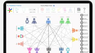 Equity Maps