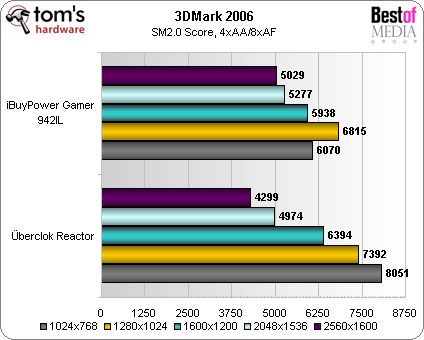 ibuypower gamer 942il