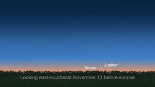 Venus and Jupiter will appear very close together above the eastern horizon just before sunrise on Nov. 13.
