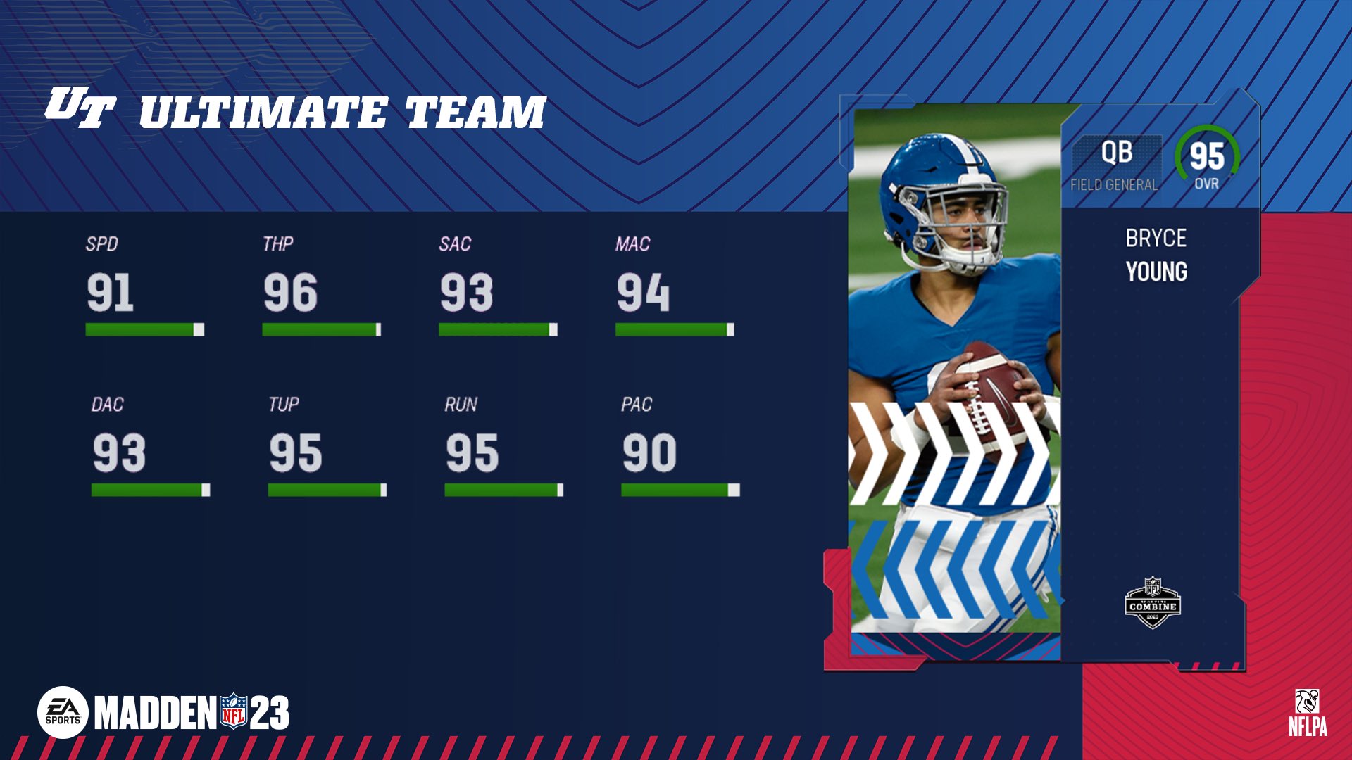 Madden 24 rookie ratings for Bryce Young and more