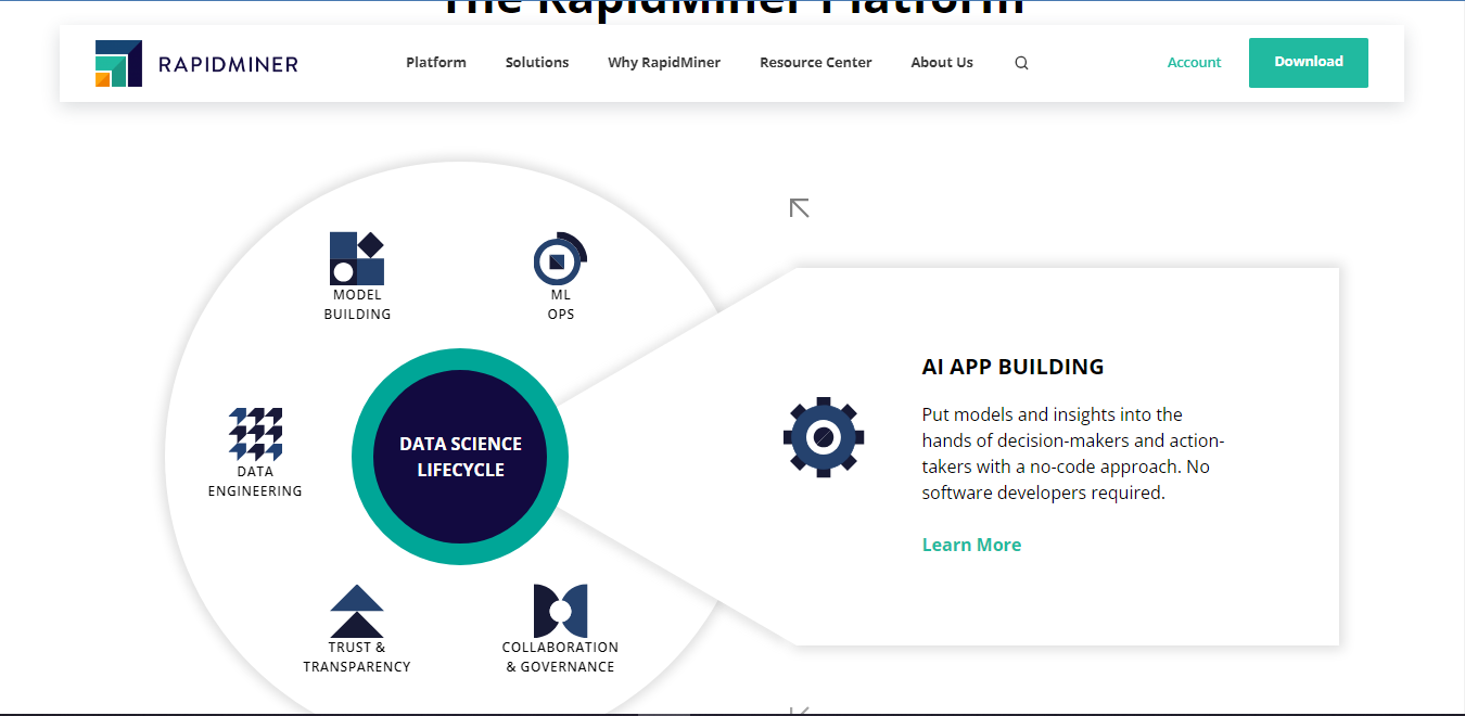 Website screenshot for Rapidminer