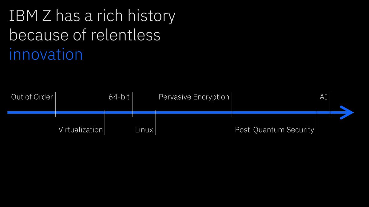 IBM Hot Chips 2026 presentation.