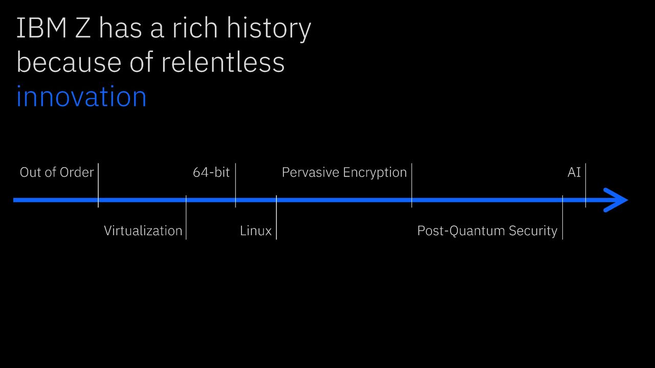 IBM Hot Chips 2026 presentation.