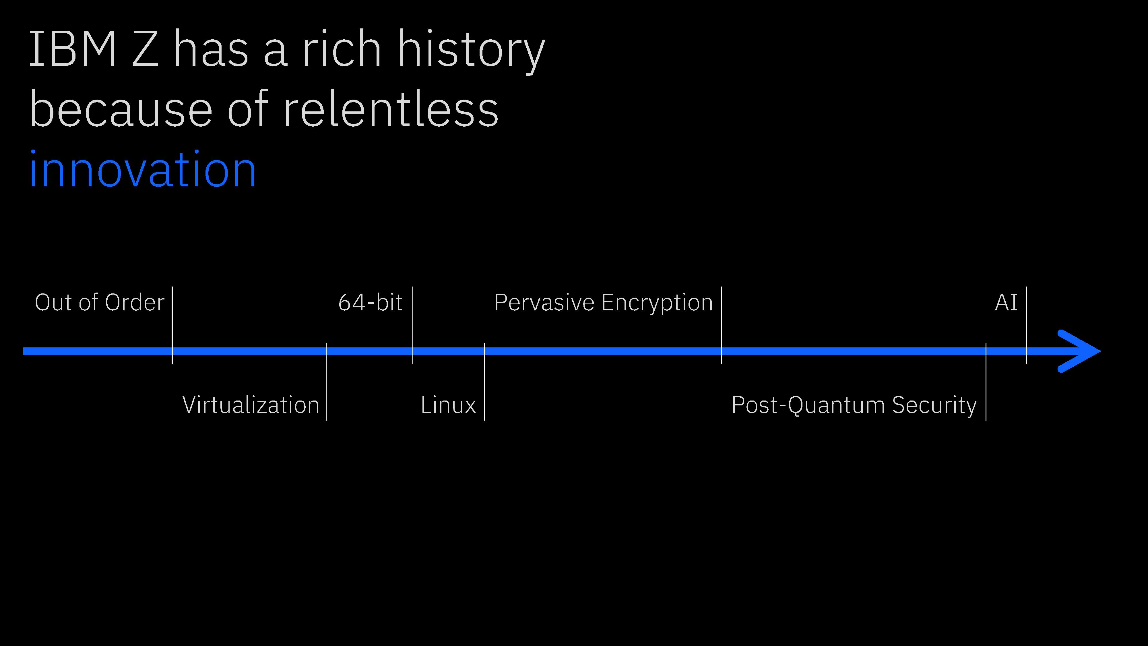 IBM Hot Chips 2026 presentation.