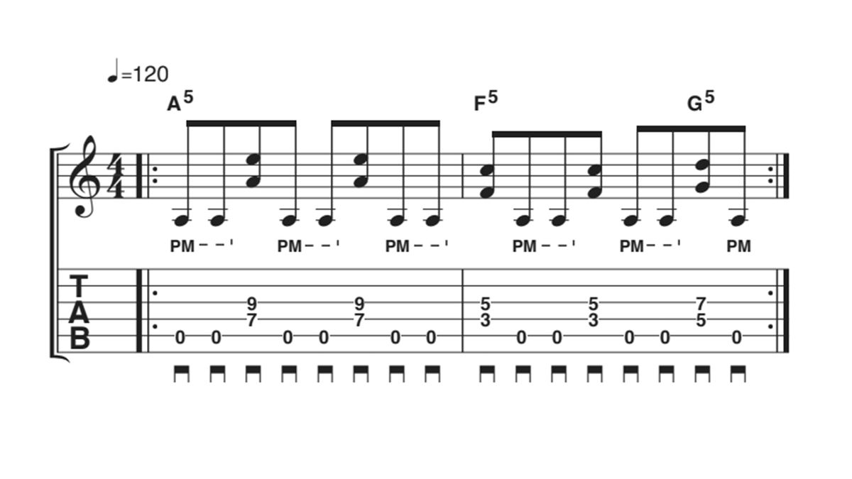 Pedal tone riffs kickstart your playing with these simple riffs