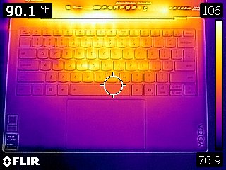 Lenovo Yoga Slim 7i Aura Edition Gen 11