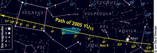 This sky chart shows the motion of asteroid 2005 YU55 as it zooms by Earth on the evening of Nov. 8, 2011.