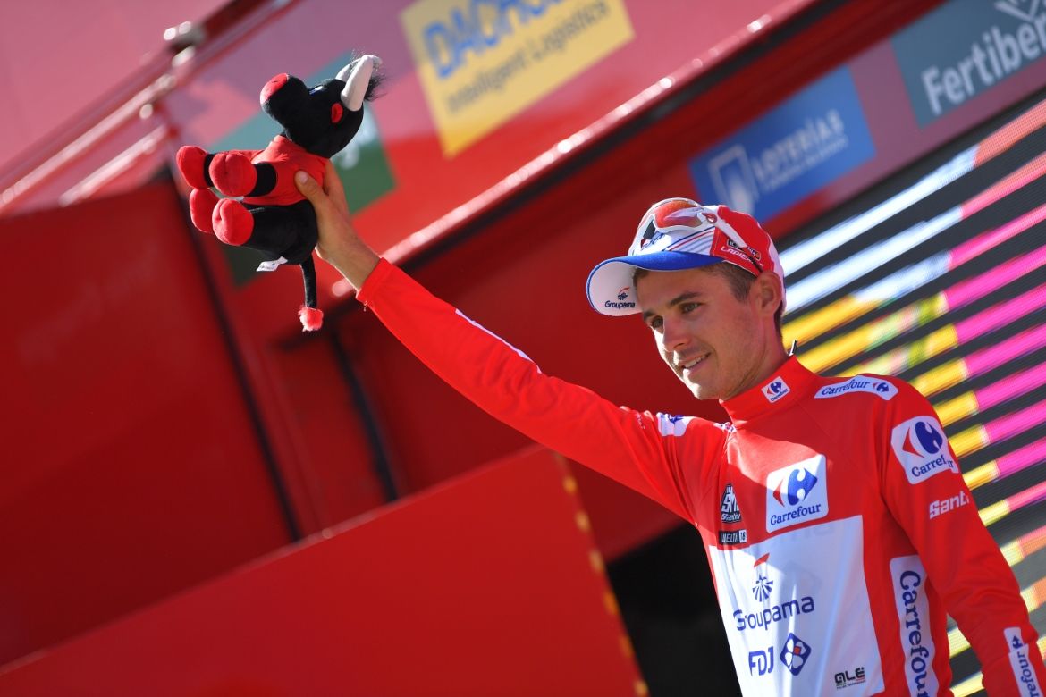 Rudy Molard (Groupama-FDJ)