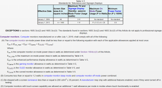 California Monitor Energy Laws