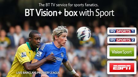 Barclays Premier Premier Sports On Bt Sky Premier League Pay Per