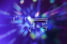 Special Relativity Equation