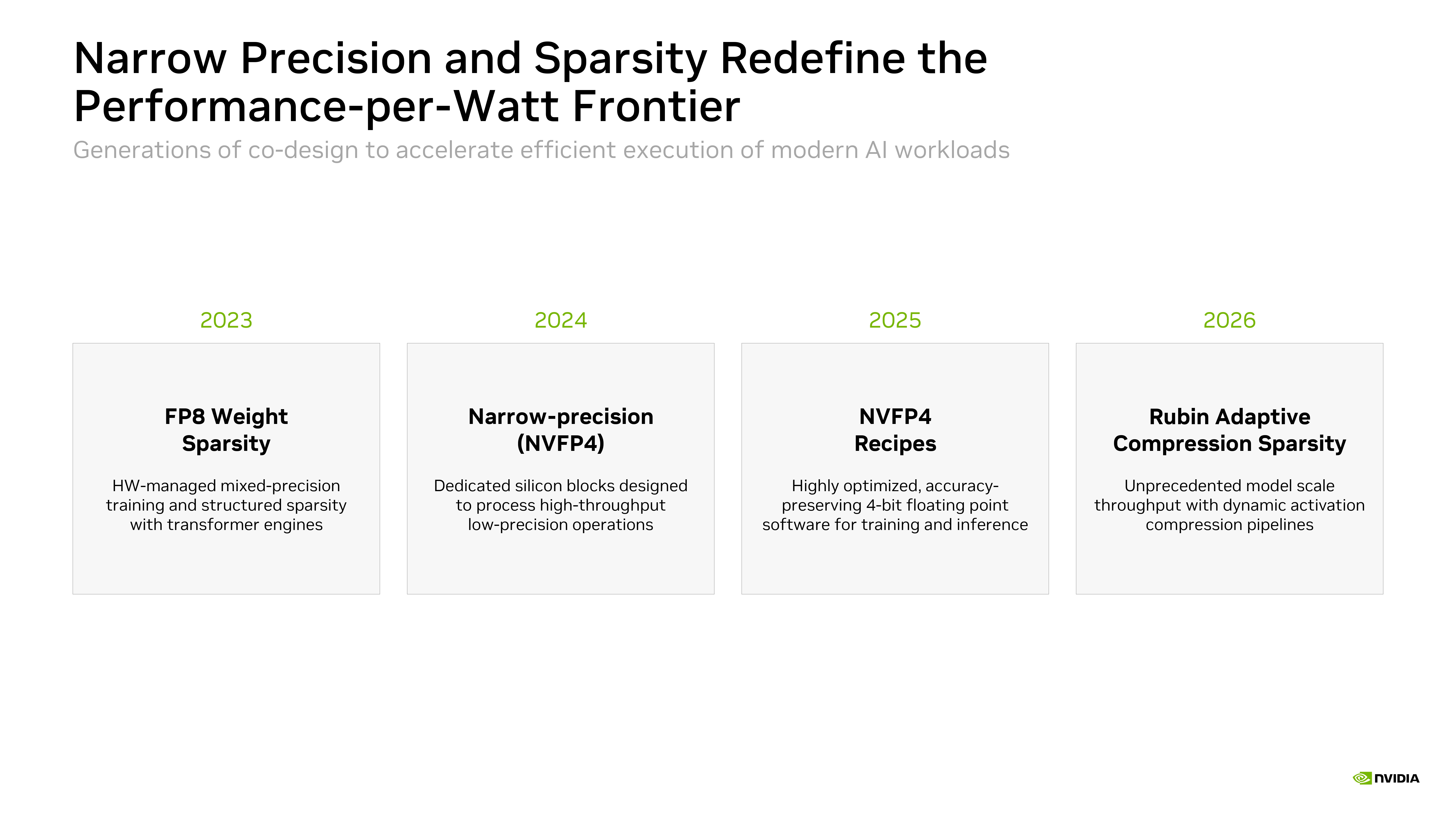 Nvidia Rubin Hot Chips Slides