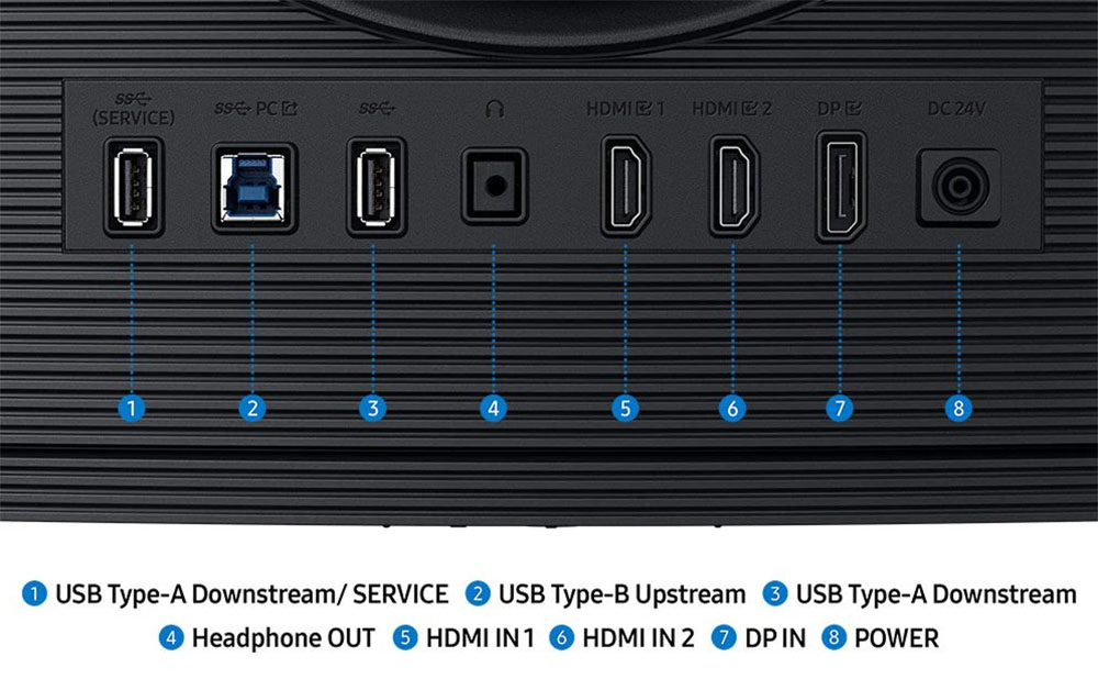 Samsung Odyssey G7 S40FG75