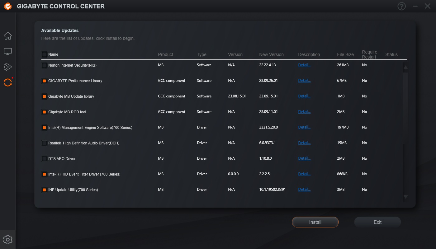 Gigabyte Z790 Aorus Master X