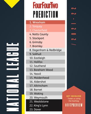 National League FourFourTwo prediction preview