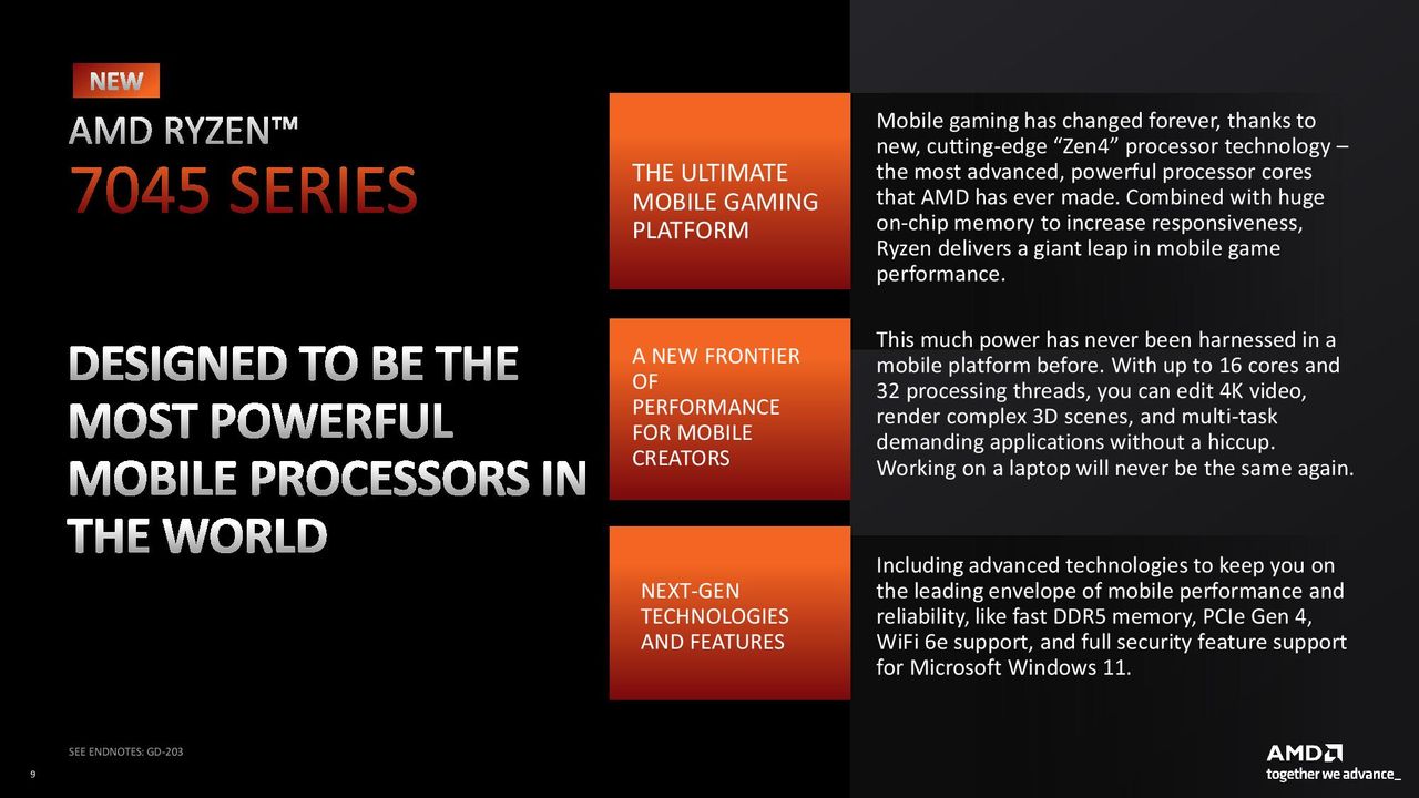 AMD