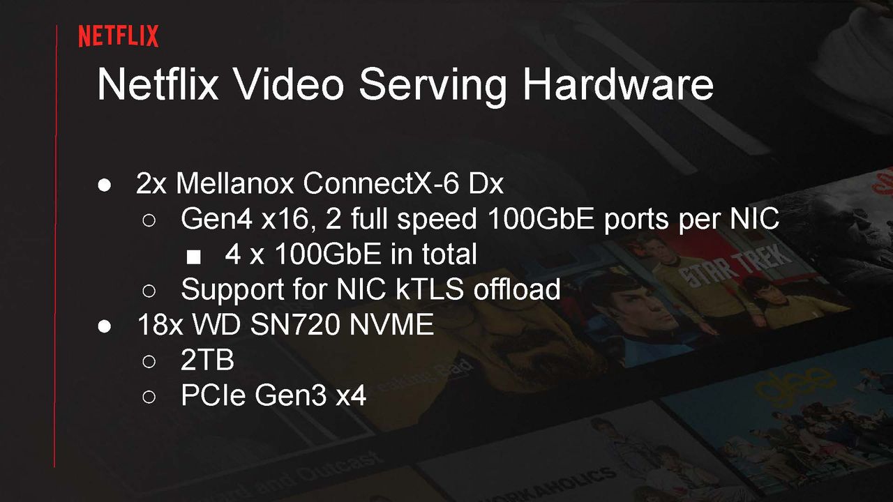 Serving Netflix Video at 400 Gb/s on FreeBSD
