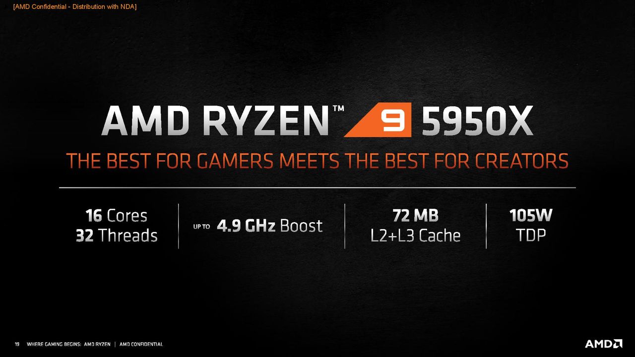 AMD Zen 3