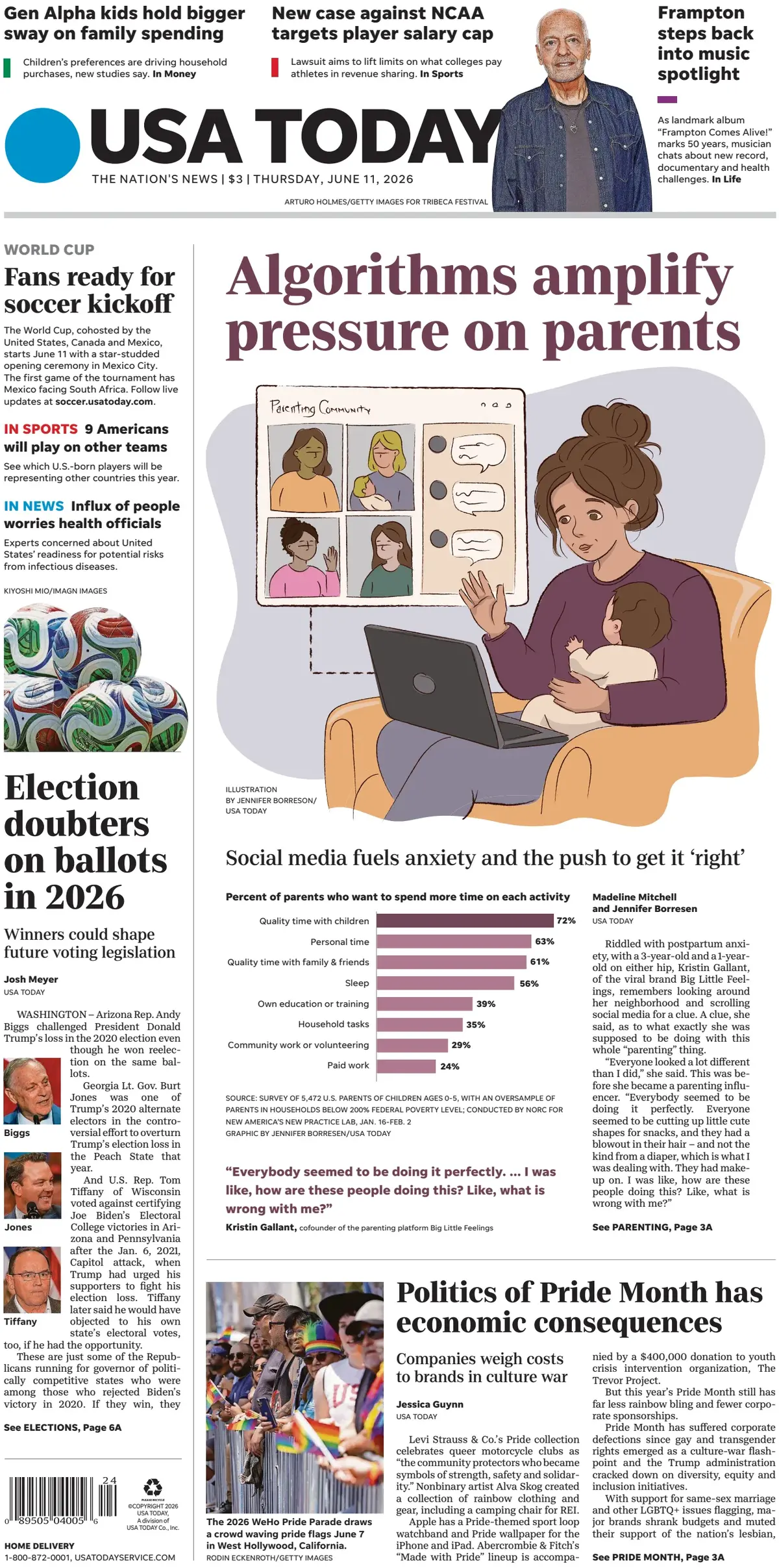 USA Today
