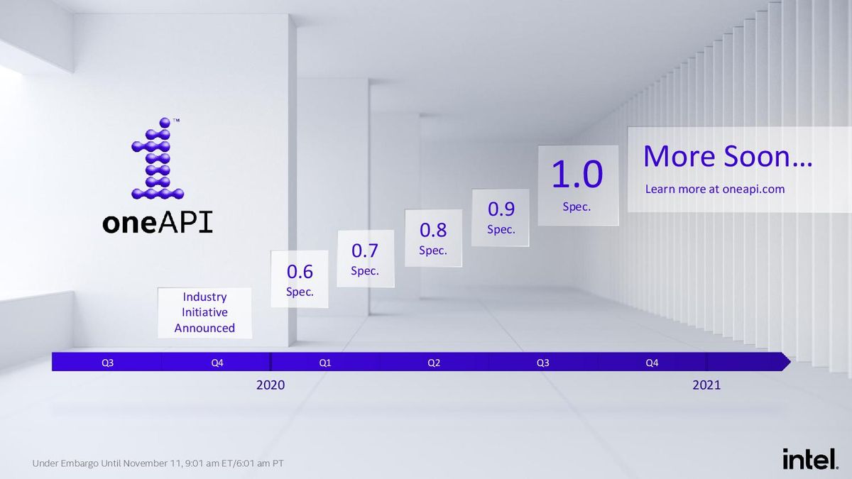 Intel OneAPI