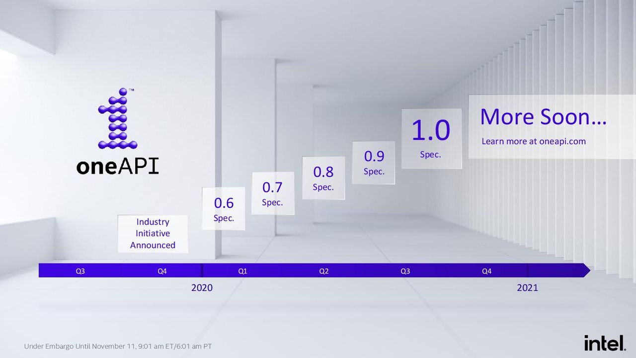 Intel OneAPI