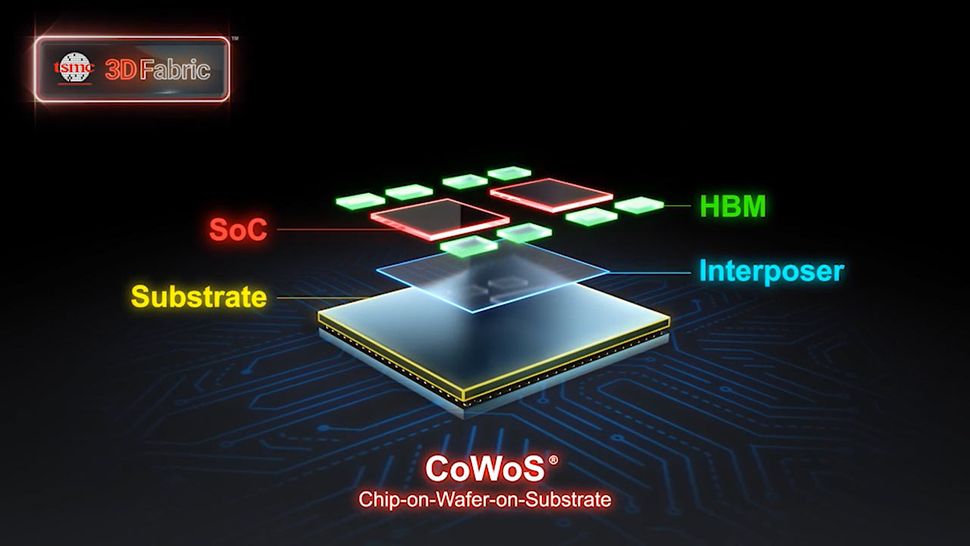 TSMC explores using 510x515 mm rectangular silicon wafers — tripling ...