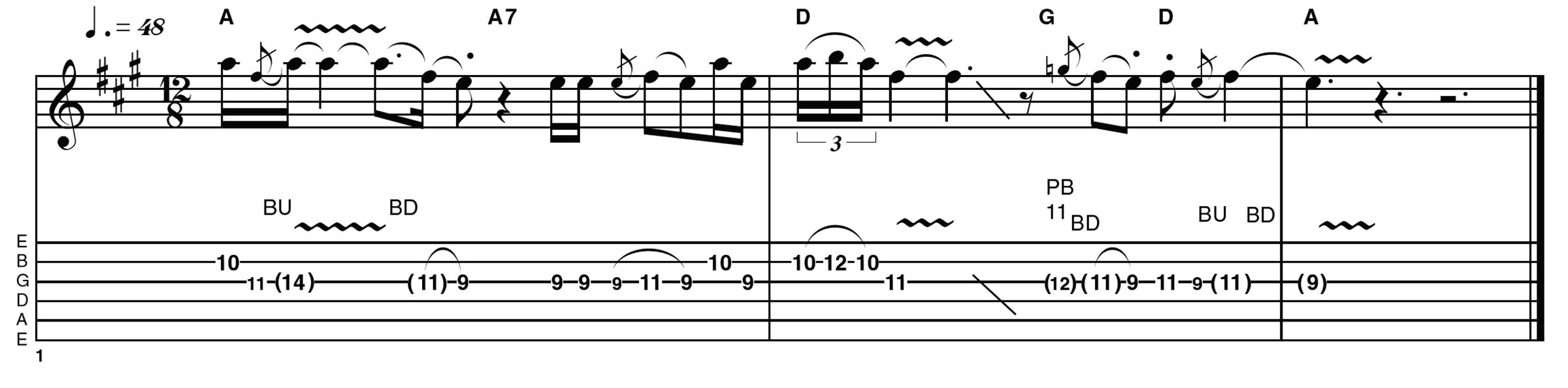 GIT538 Blues Lesson