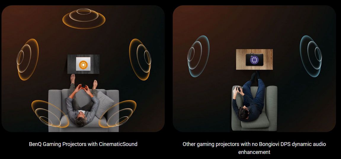 BenQ gaming projector