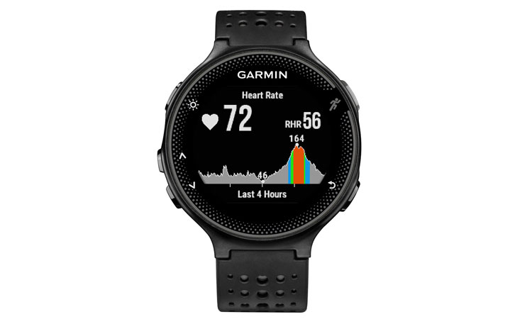 Garmin Forerunner 235: The Best Running Watch Yet | Tom's Guide