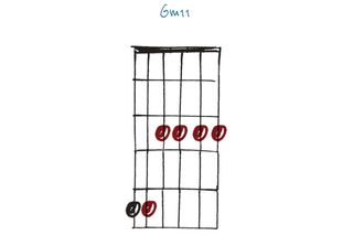 GIT511 30 open-tuning chords