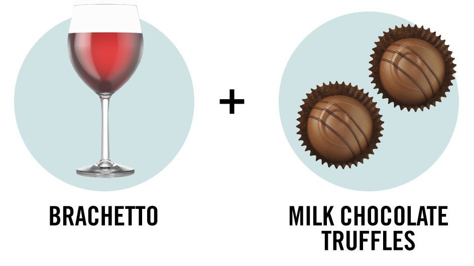 , Stemware, Drink, Wine , Drinkware, Barware, wine, Cocktail, Tableware, Dessert wine,