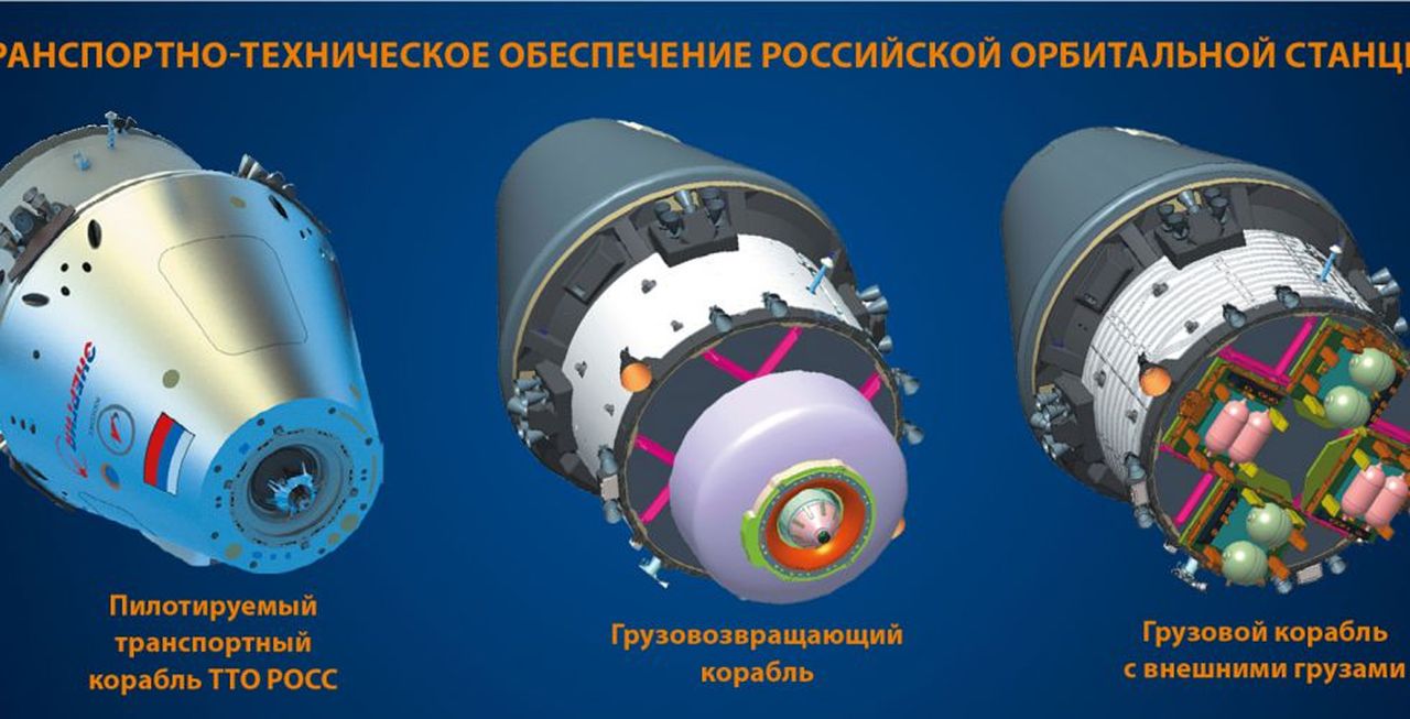 russian orbital space station