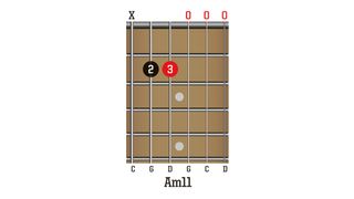 TGR387 Open Csus2 chords