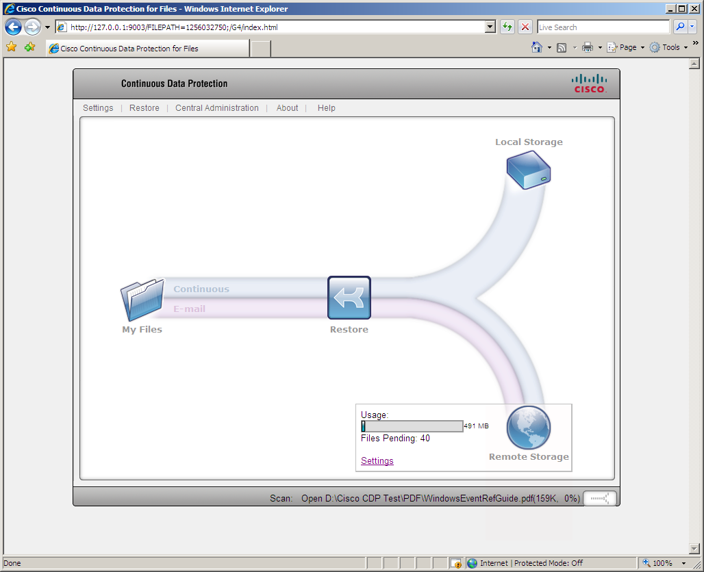 Cisco NSS2000