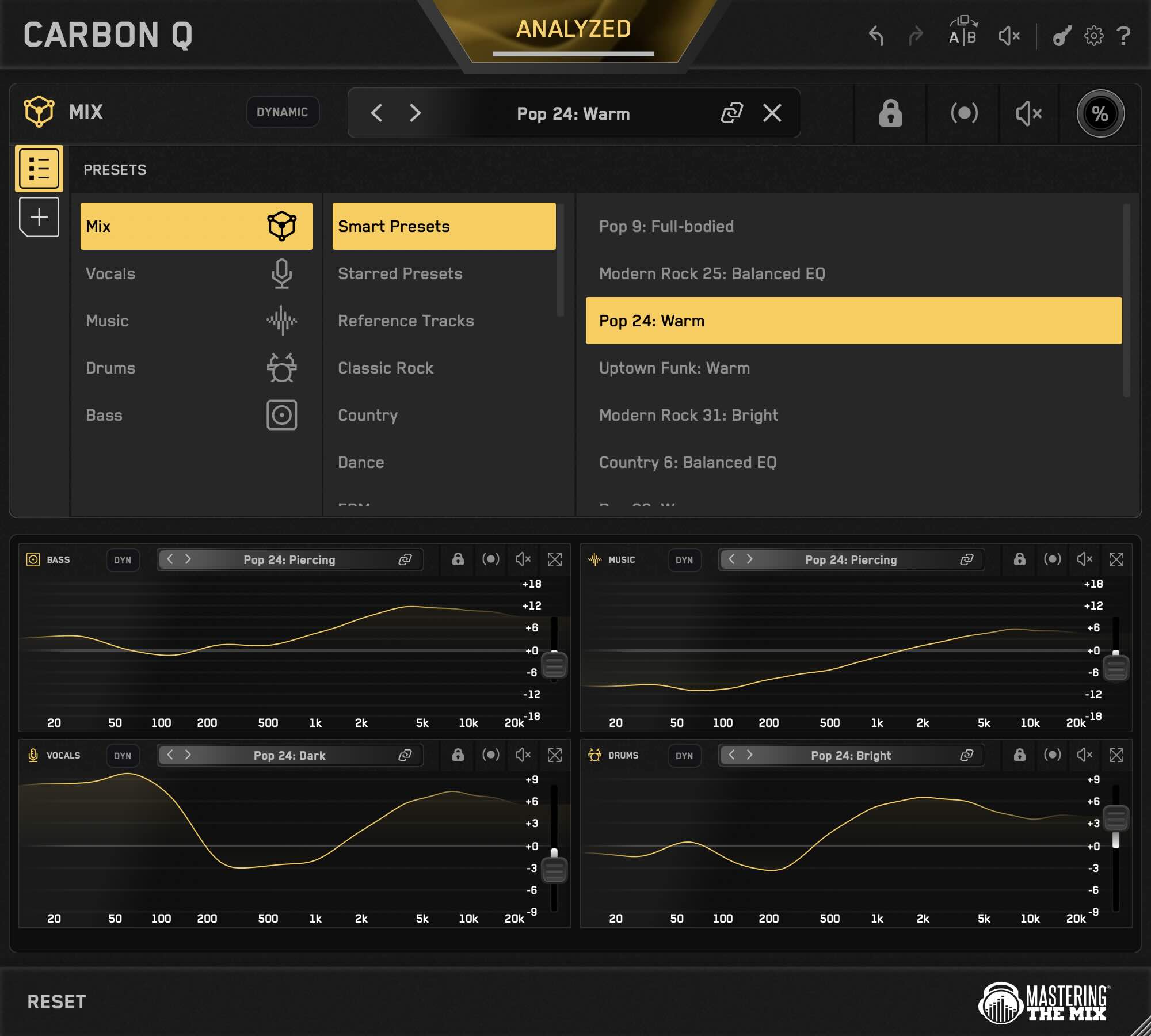 Mastering The Mix CARBON Q
