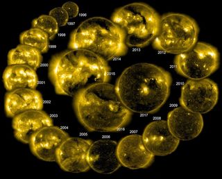 SOHO collected 22-year solar cycle