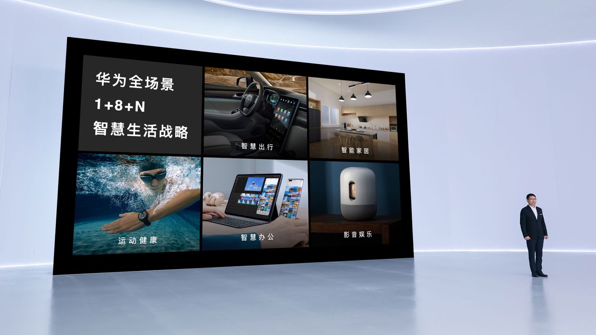 HarmonyOS 2 what you need to know about Huawei's new operating system