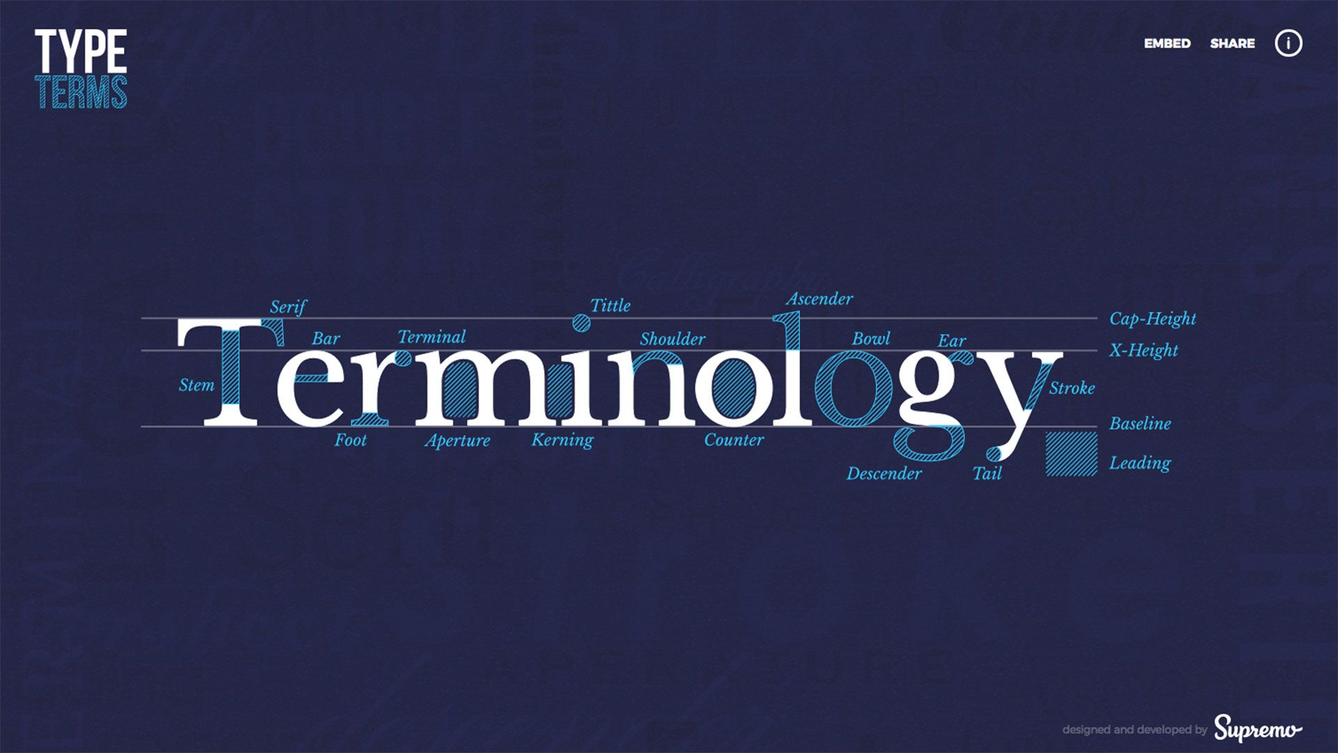 28 outstanding examples of CSS | Creative Bloq