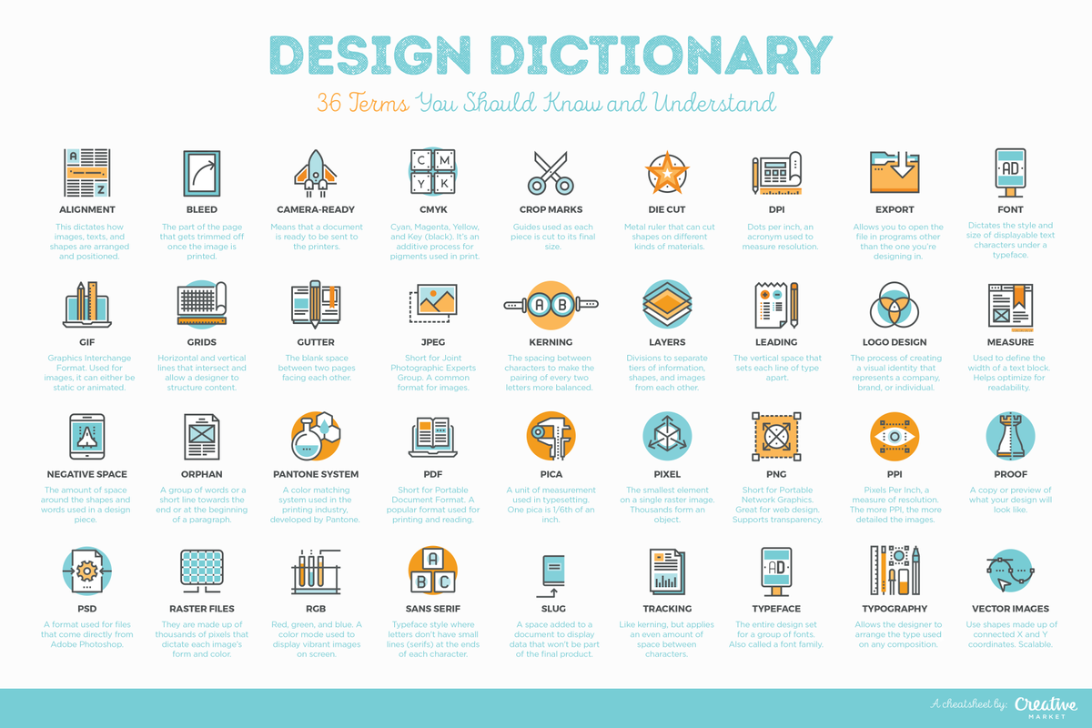 Want To Be A Designer? You Have To Know These Terms | Creative Bloq