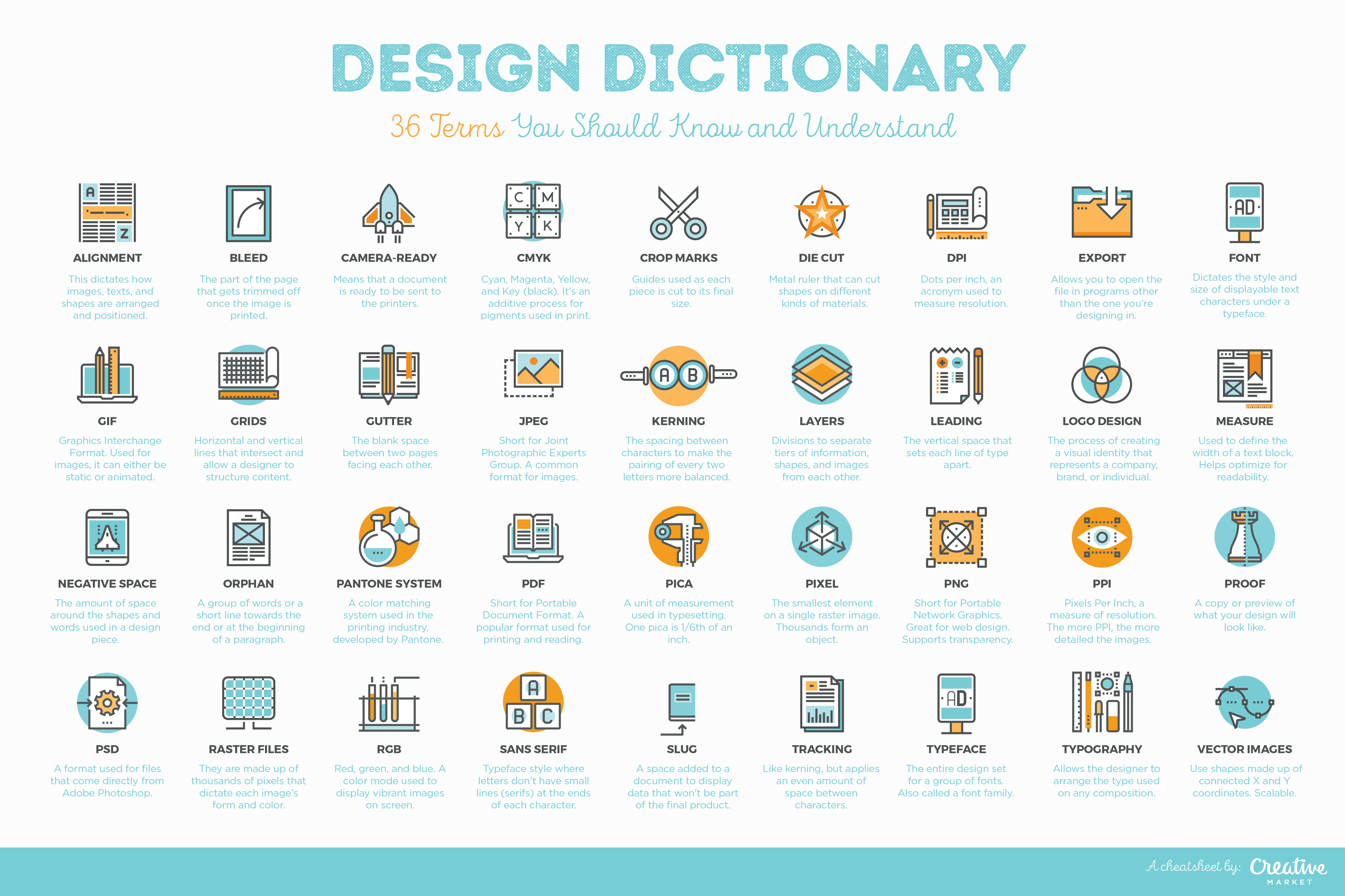 65 Design Terms You Should Know