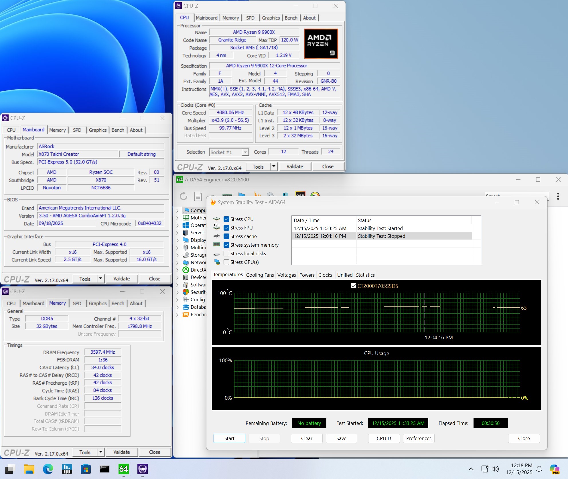 ASRock X870 Taichi Creator