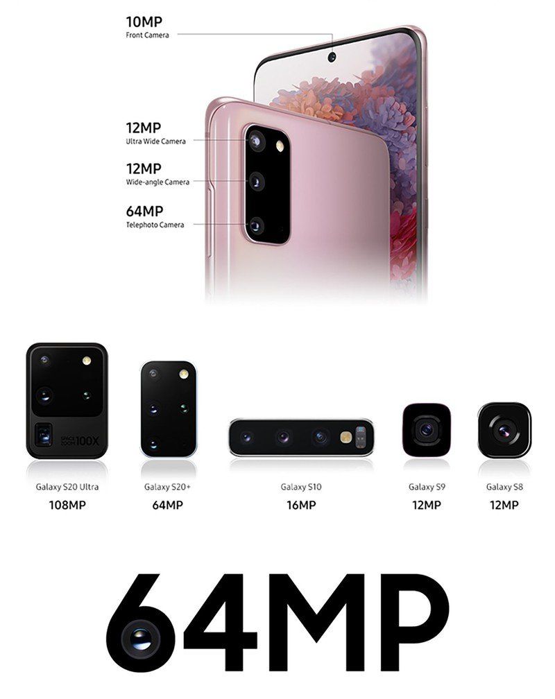 Galaxy S20 Marketing Materials