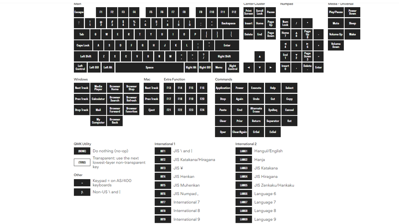 Drop CTRL High Profile