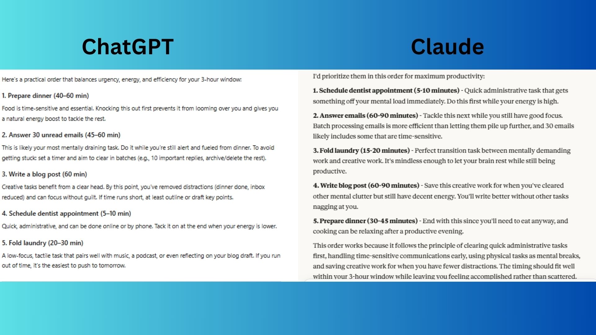 ChatGPT vs Claude