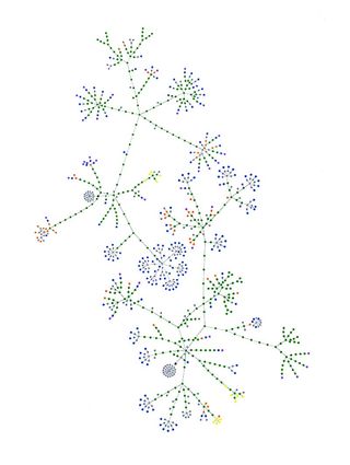 embroidery-like figure to visually represent two websites,