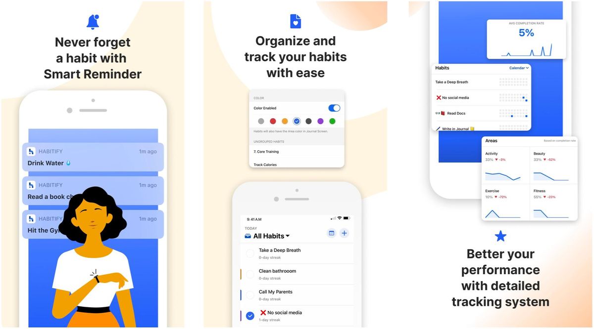 Best habit tracking apps for iPhone and iPad 2023 iMore