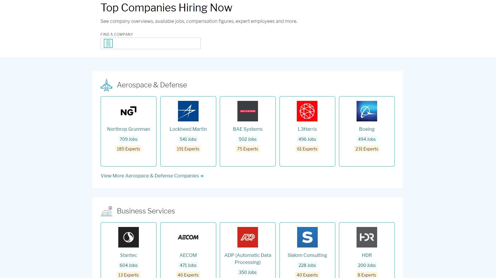 Top Companies