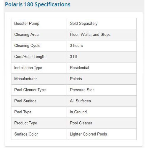 You can use this pool cleaner for all types of pool surfaces.