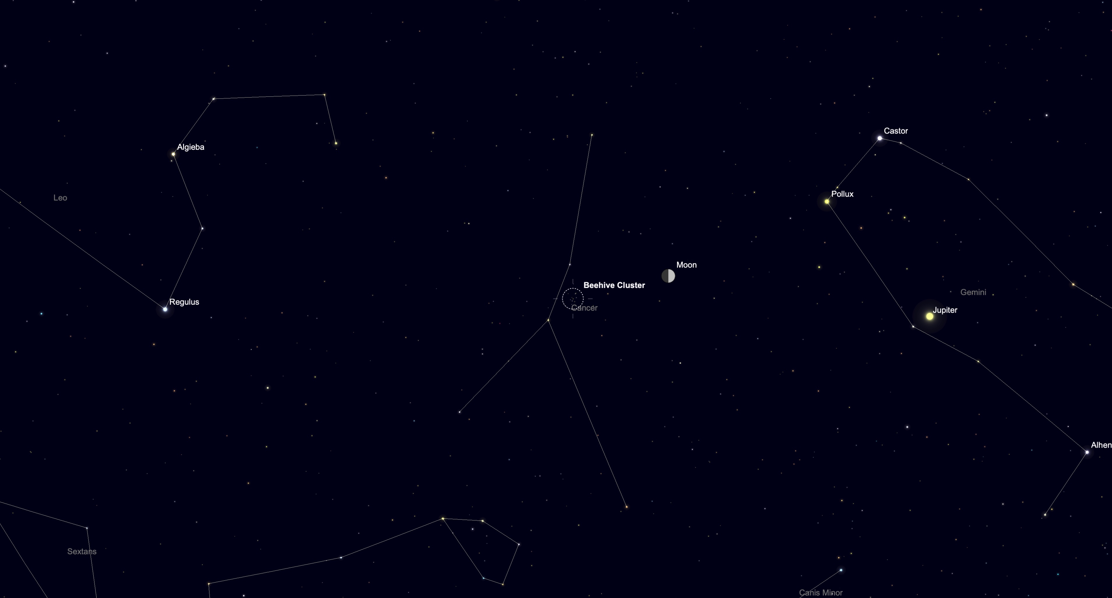 A simulation of the night sky for April 23 showing the location of the Beehive Cluster in the constellation Cancer, with the half-lit moon to its right. The stars of major constellations are connected by white lines in a black sky dotted with lesser stars.